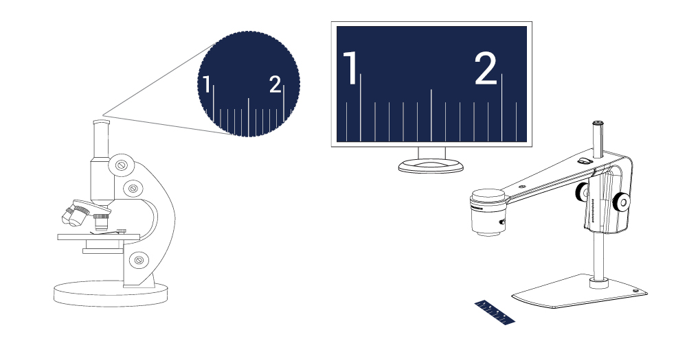 Digital vs. optical microscopes when talking field of view Tagarno