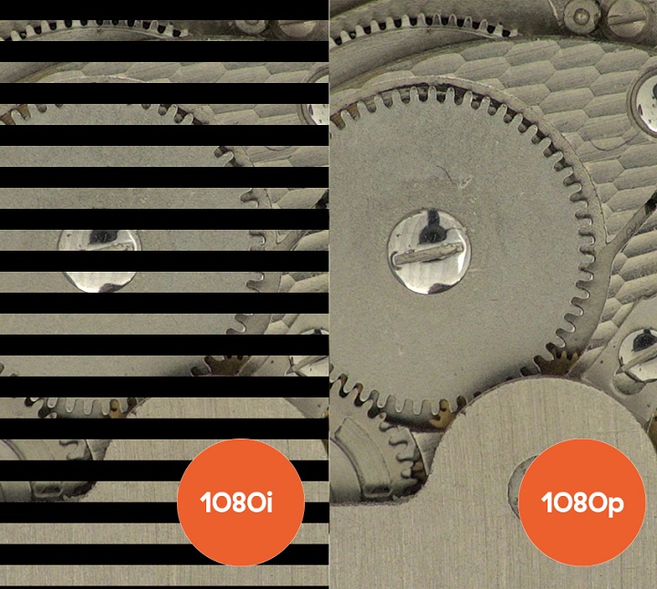 Displaying the difference between 1080p and 1080i progressive and interlaced scan using a digital microscope