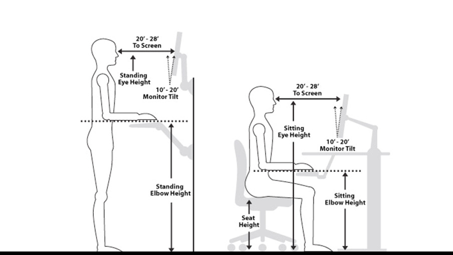How to create an ergonomic microscope workstation TAGARNO